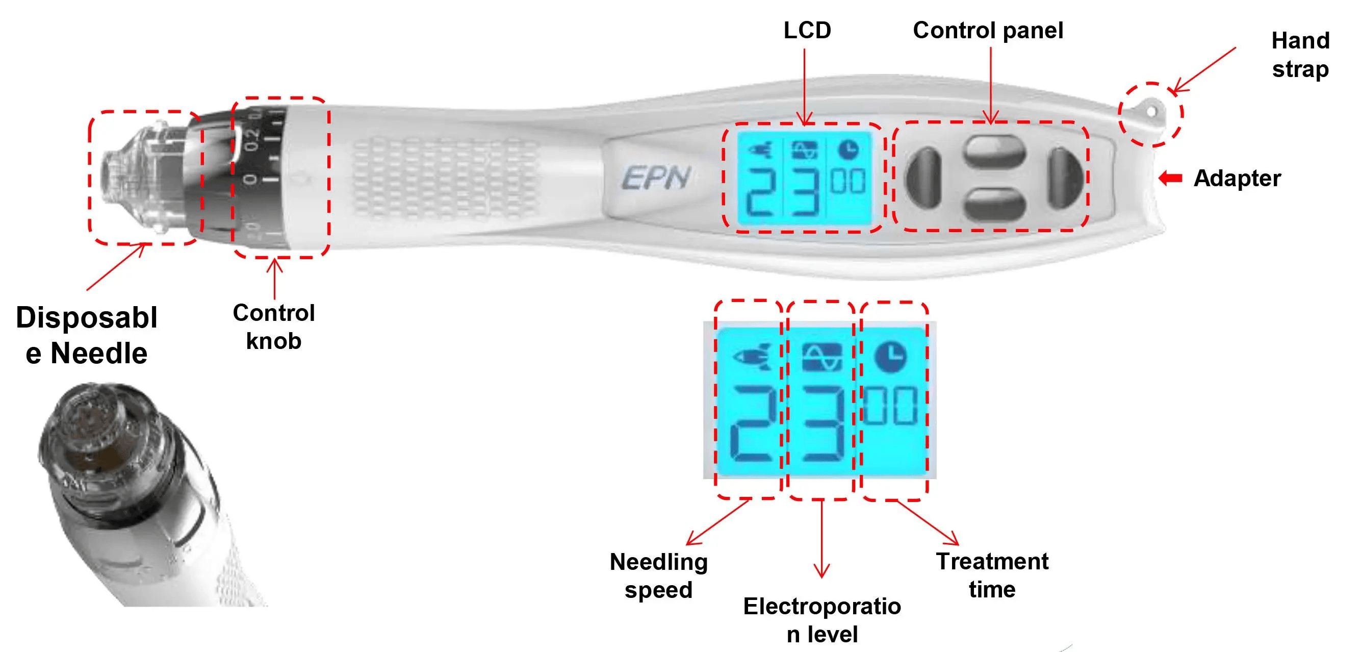 EPN Needling Pen - Premium Collection